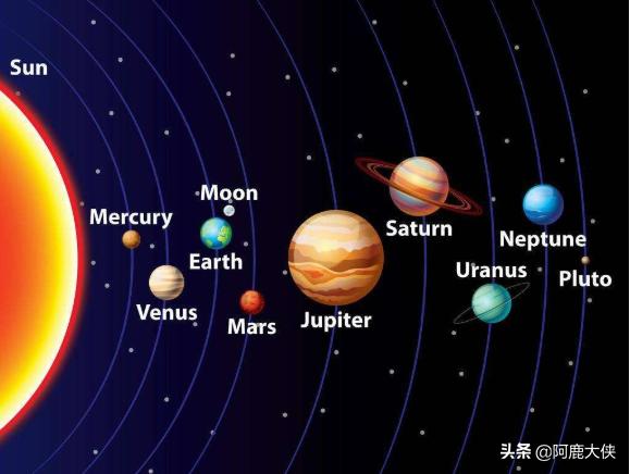 木星恐怖照片冥王星_木星恐怖照片土星